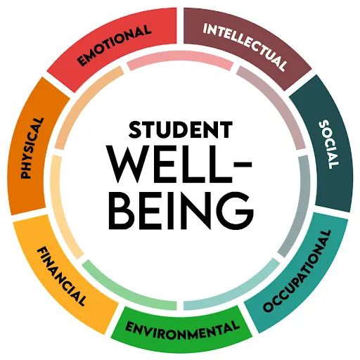 What a Happiness Curriculum Actually Looks Like, reference image